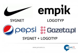jak zrobić logo - sygnet + logotyp = logo | www.jamowie.to | Ja mówię to